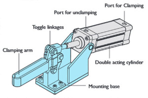 pneumatic-clamps-img2